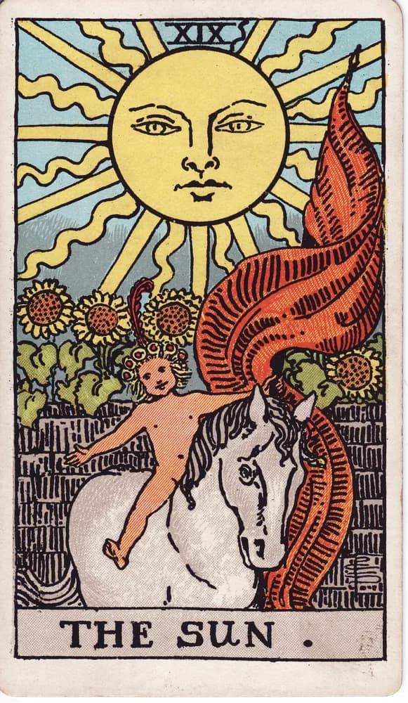 태양 (The Sun) — RWS 1909